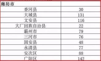 2026年全年有哪些吉日适合掘井或打井？