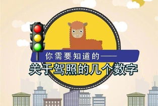2. 星座暗示