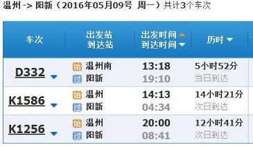票价浮动背后的“算法陷阱”：2025年8月，  我拆解了三个平台的定价逻辑
