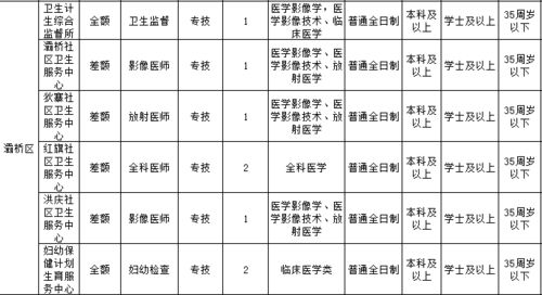 福禄与成败