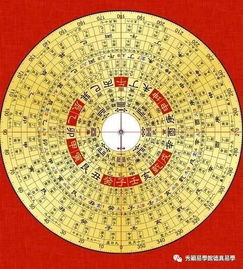 风水罗盘与禁图的秘密