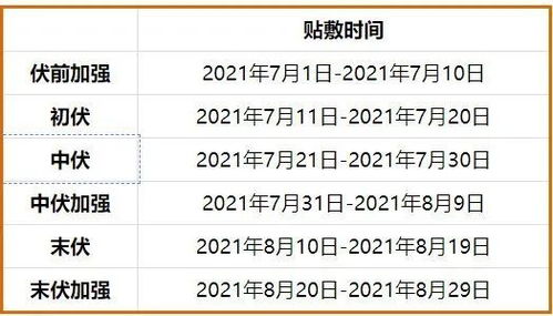 五行命理推荐适配日期