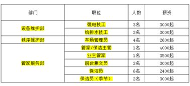 评分最终还是结果是揭秘：百分制背后的故事 ( 较小心不要被吓到 )