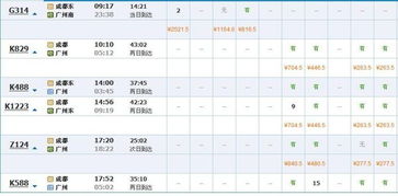 二、 噪音时间轴——我怎么把自己弄晕的全过程