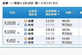 第一部分：被数据“吹爆”的热门线路，真的香吗？
