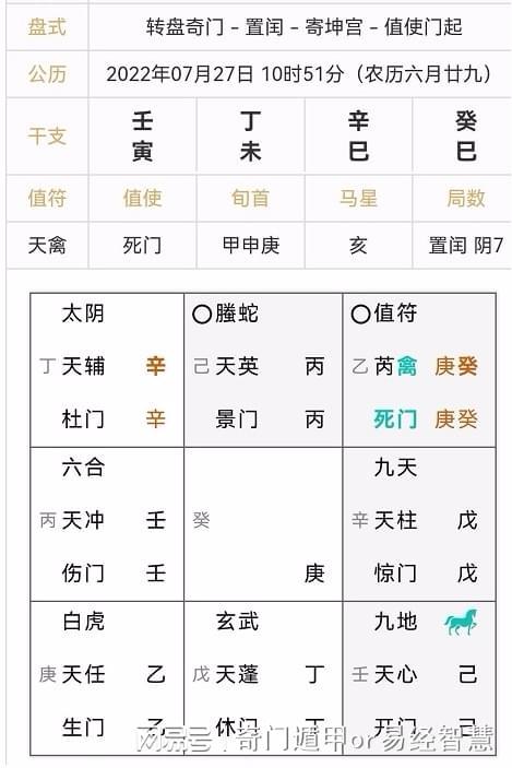 二、 那个神秘的口诀，年柱月柱日柱时柱，傻傻分不清楚？