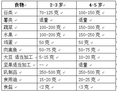 3. 餐饮：品味日本美食， 享受味蕾盛宴