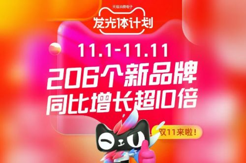 不同行业优选日期：隔行如隔山，日子也不一样！