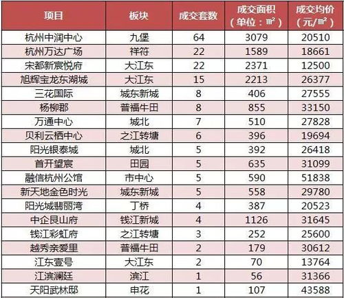 2026年1月有哪些理发吉日？最佳理发吉日是哪天？