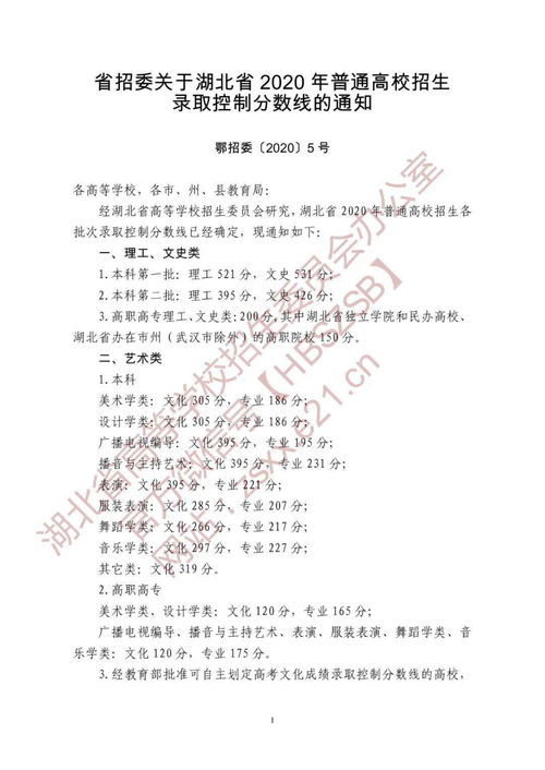 八字命理分析适合学文科还是理科？八字评分标准是多少分才算及格？