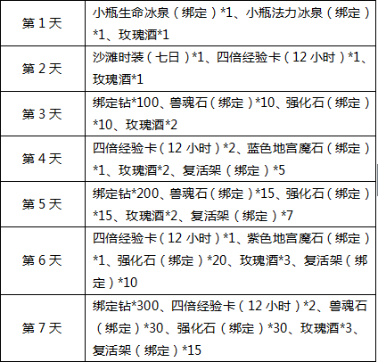 8月9日进火作灶吉凶如何，择日经全书有哪些建议？
