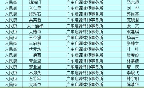 2025年5月买房日子吉凶，4月买房签约吉日是哪天？