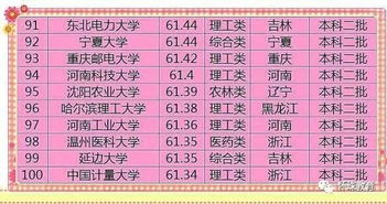 2026年1月有哪些吉日适合进宅？哪一天是入宅的最佳吉日呢？