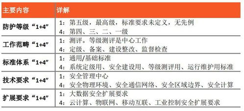 望诊八字归纳的核心内容具体是什么？