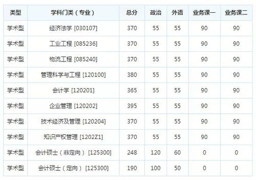 生肖初识·笔中有象