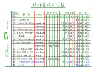存款数字吉凶如何解读？如何将数字读作吉凶？