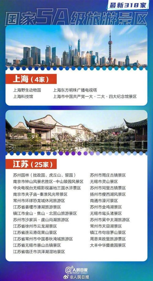 西藏迎昭国际社：钱多速来