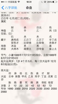 八字格局大是什么含义？八字格局代表的含义具体指什么？