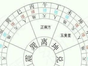 如何判断风水中的进宝砂和抱养砂？