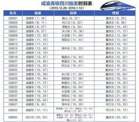 二等座 vs 一等座 vs 商务座——到底要不要花冤枉钱？