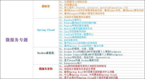 命名噪音——不要怕打破规则