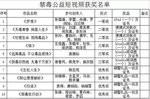 六、常见误区较大集合——别再踩坑啦！⚠️⚠️⚠️