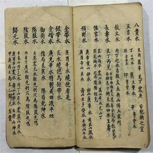 阳宅长生位,阳宅长生位