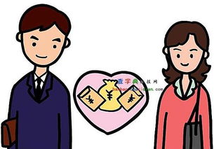 金钱观念差异