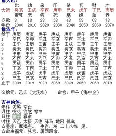 救命稻草般的化解大法
