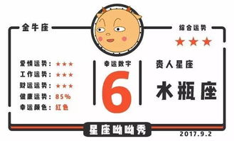 7月25日出生的人属于哪个星座？他们的爱情和事业运势如何？