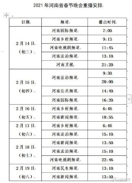 票价乱点：到底更多更少个才算合理？