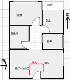 农村房屋内布局风水禁忌与破解,农村房屋内布局风水禁忌与破解