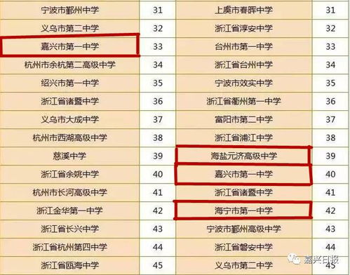 嘉兴市哪里有靠谱的算命起名服务？