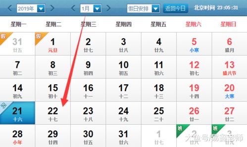 1月22日十二生肖运势具体包括哪些生肖的详细运势？