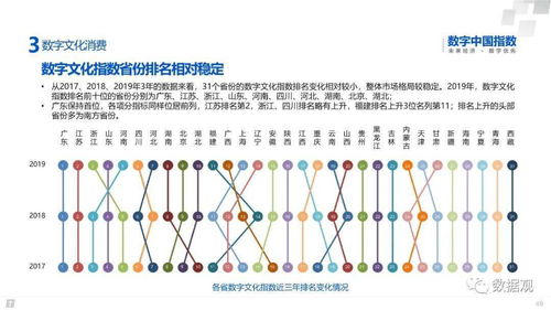 353和152的吉凶指数是多少？