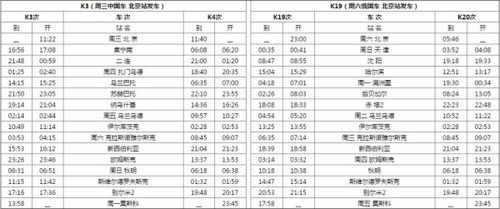 汇率变化波动与票价的关系