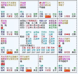 女性八字中四个七杀意味着什么？七杀对女性八字的影响具体表现为何？