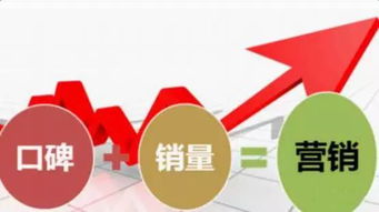 噪音警报：别被营销迷惑！