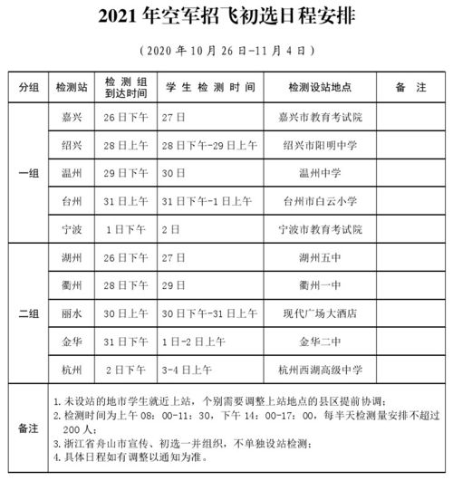 定制化觉得嫩 （标题者阝写错了哈哈哈）
