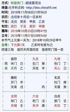 挑日子就像买彩票