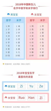 b) 用调味方式来定音：酱香+鲜甜 = “酱甜风暴”！
