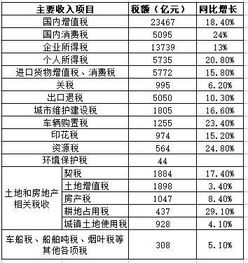 2026年3月盖房吉日具体有哪些？