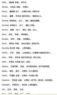 为自己的孩子取一个良好听的精灵名字