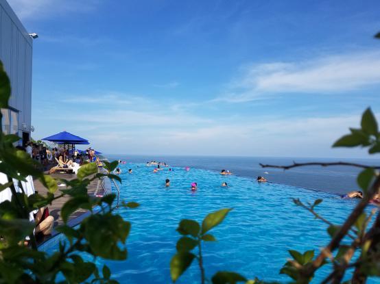 第二站：防晒，夏日出行必备