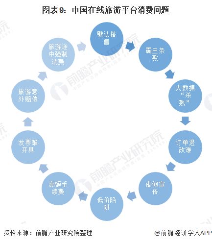 三、服务精细化——家长和孩子各自玩，各自嗨！