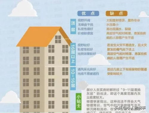 5分提议：