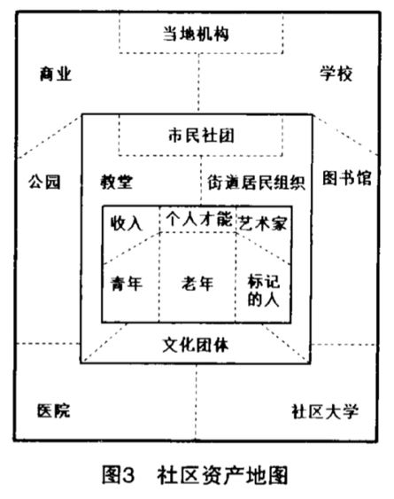 砂水鉴别和五岳五星听着很玄