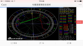 星盘与生肖的双重考量