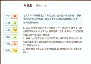 如何同过姓名评分测试来评估吉名？