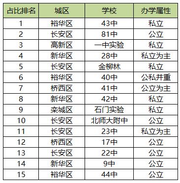 重点来了：究竟六月十五适不适宜剪头发？